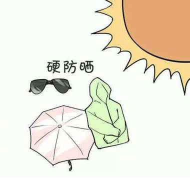 @廣大男士，打傘戴墨鏡一點都不娘，別忘了白內障可是無差別攻擊！
