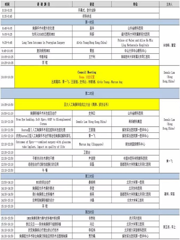 “亞太人工角膜學(xué)組”正式成立  演講嘉賓以及演講主題
