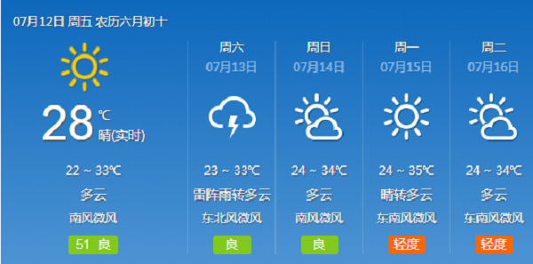 炎炎夏日洗眼液給眼睛“沖涼”？萬誤一時(shí)舒爽卻把眼睛置于險(xiǎn)境！