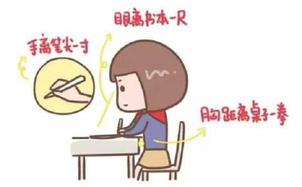 @各位家長|你們孩子的假期護眼十二時辰都做對了嗎?