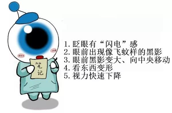你真的了解視網膜嗎？如果視網膜脫落可以這樣治療！