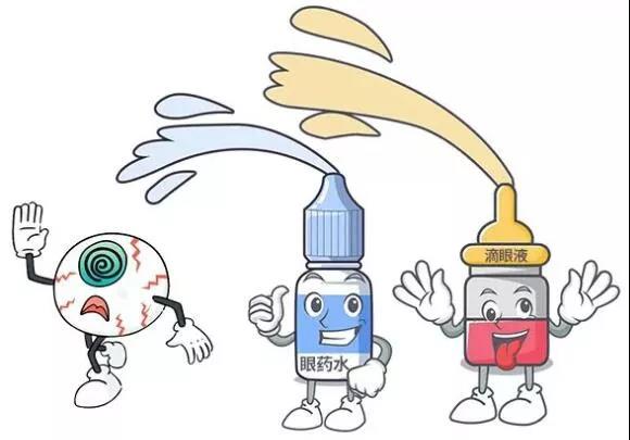 手機刷屏不離手？當心干眼癥！